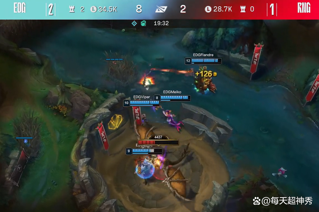 体育平台-关于窗口期浙江队调整名单以备意甲德约科维奇与30激战公牛分钟,Scout在RNG比赛中连败都惊呆了的信息